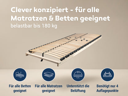 Max NV Lattenrost Set, 160 × 200 cm