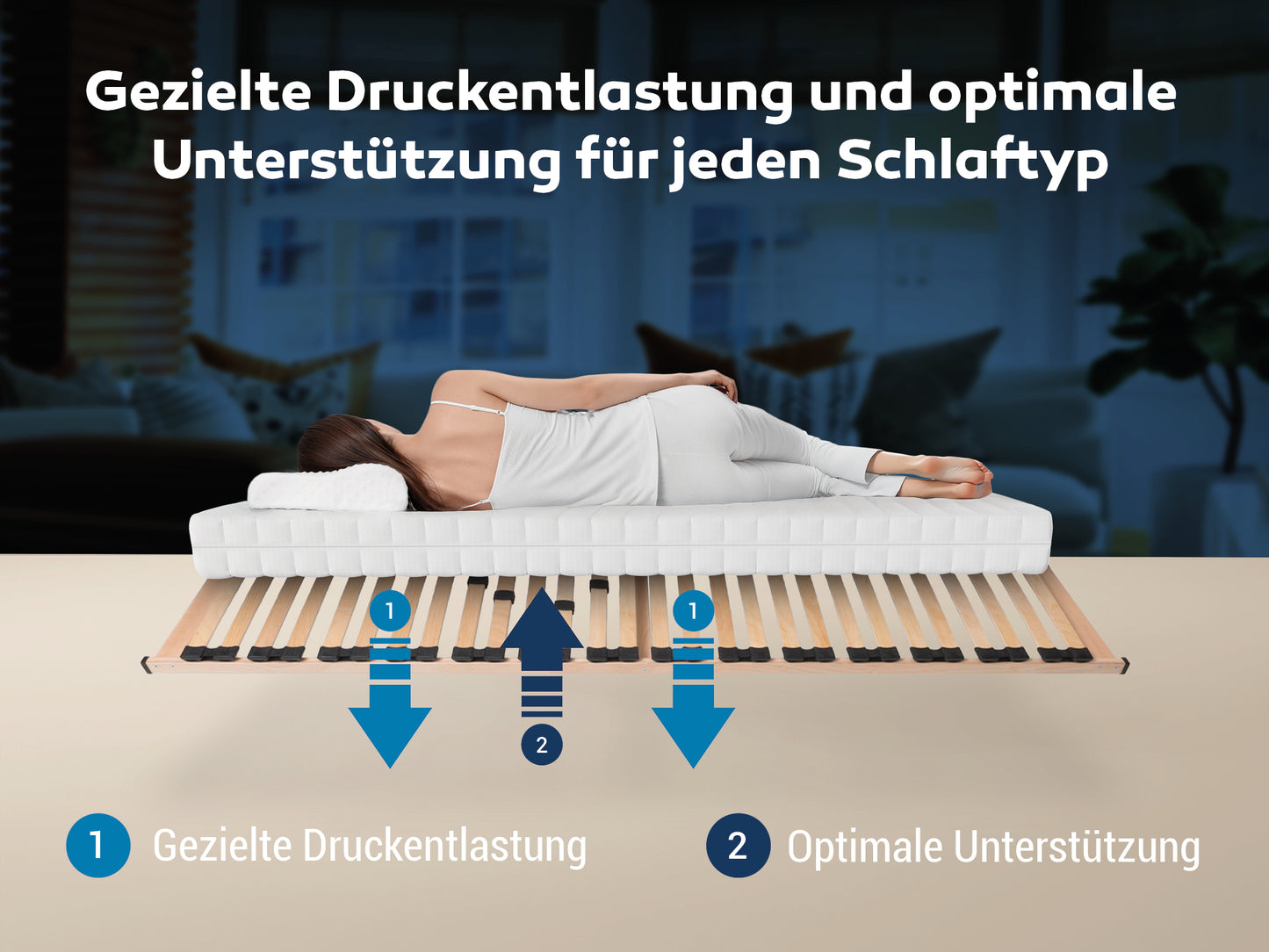 Max NV Lattenrost Set, 160 × 200 cm