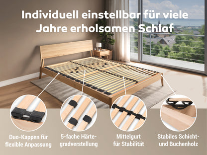 Max NV Lattenrost Set, 2 x 90x200 cm