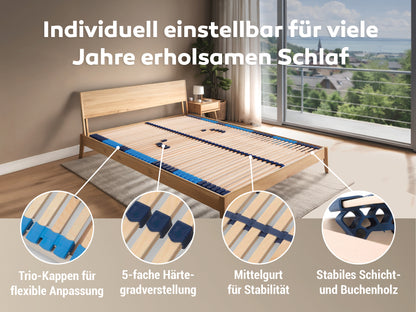 Superflex NV MZV – 7-Zonen-Lattenrost zur Selbstmontage, durchgehender Holm, 42 Leisten