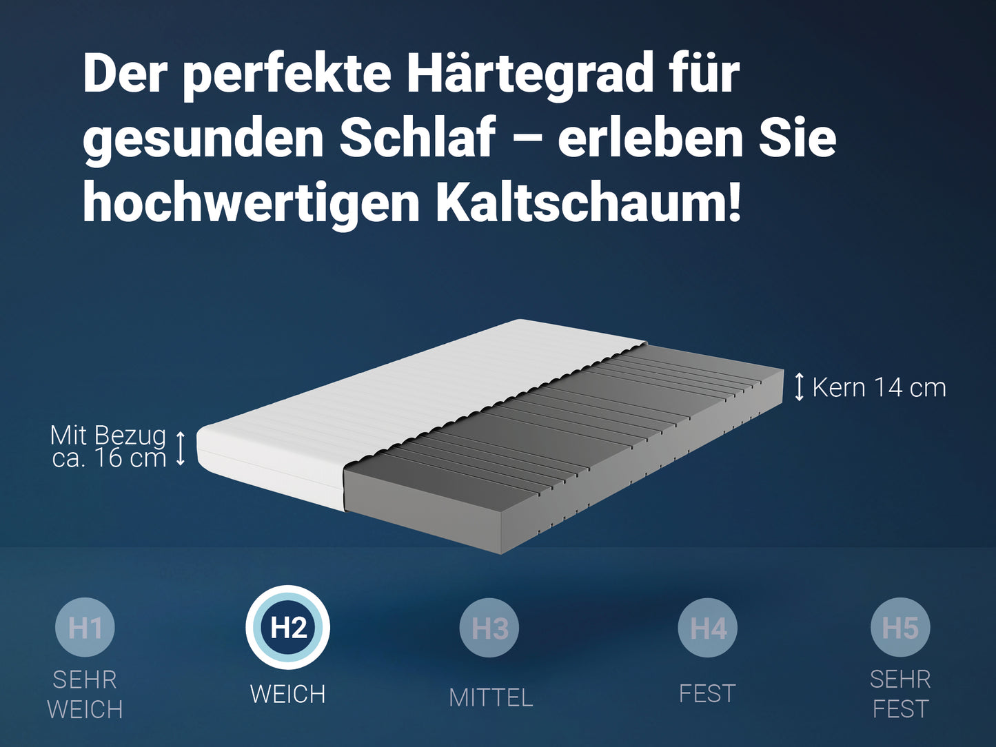 Matratze KSP-500 - Das Original - 7-Zonen- Kaltschaummatratze mit waschbaren Klimafaserbezug