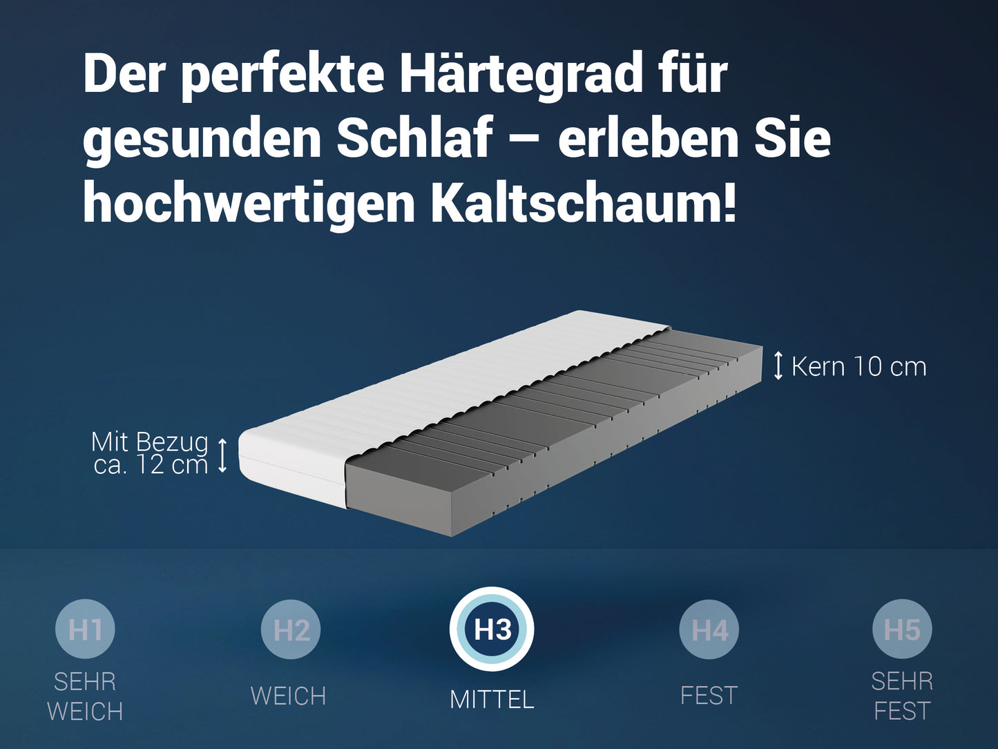 Matratze KSP-500 - Das Original - 7-Zonen- Kaltschaummatratze mit waschbaren Klimafaserbezug