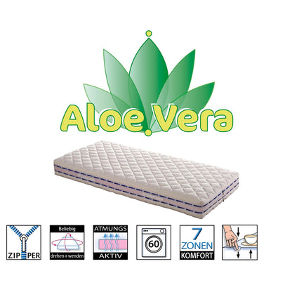 Betten-ABC Studio Lotus – 7-Zonen-Kaltschaum Matratze mit 3D-Würfelschnitt und Aloe Vera Bezug
