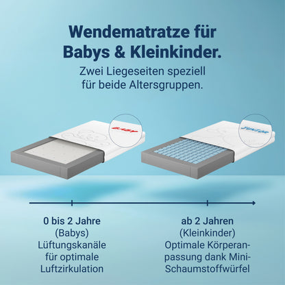 Betten-ABC Junior-Duo – Das Original – Baby- und Kindermatratze mit Rundum-Trittkante