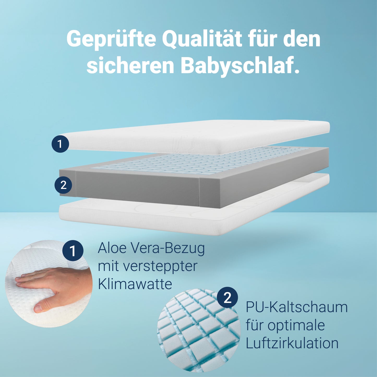Betten-ABC Junior-Duo – Das Original – Baby- und Kindermatratze mit Rundum-Trittkante