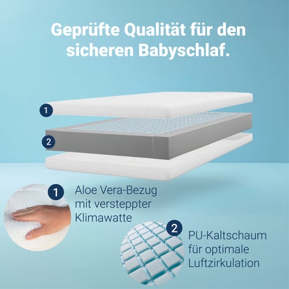 Betten-ABC Junior-Duo – Das Original – Baby- und Kindermatratze mit Rundum-Trittkante