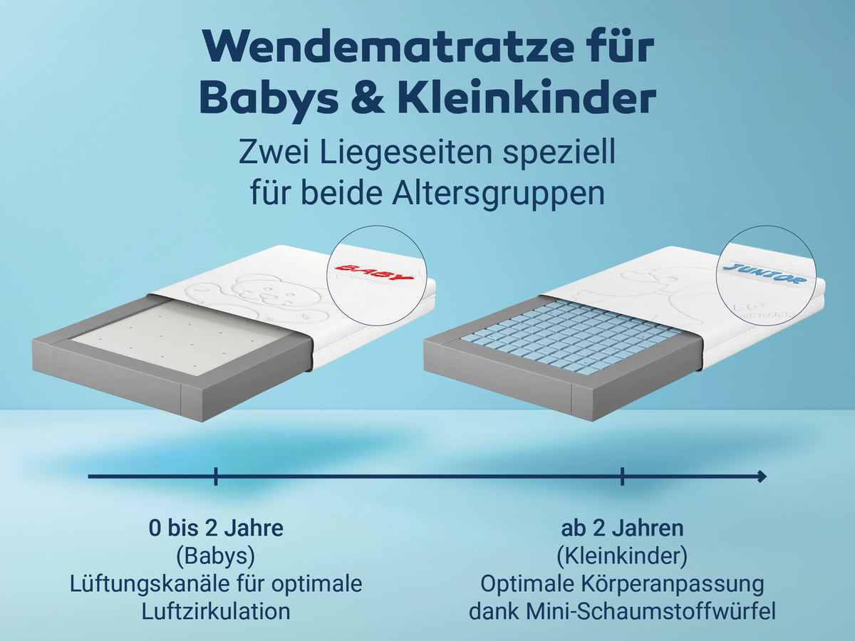 Betten-ABC Junior-Duo Baby- und Kindermatratze