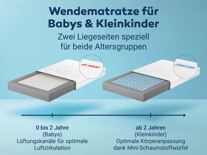 Betten-ABC Junior-Duo Baby- und Kindermatratze