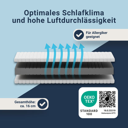 Betten-ABC KSP-Spezial Die Sondermaß-Matratze mit 7 Zonen, ideal für Wohnwagen und Wohnmobile
