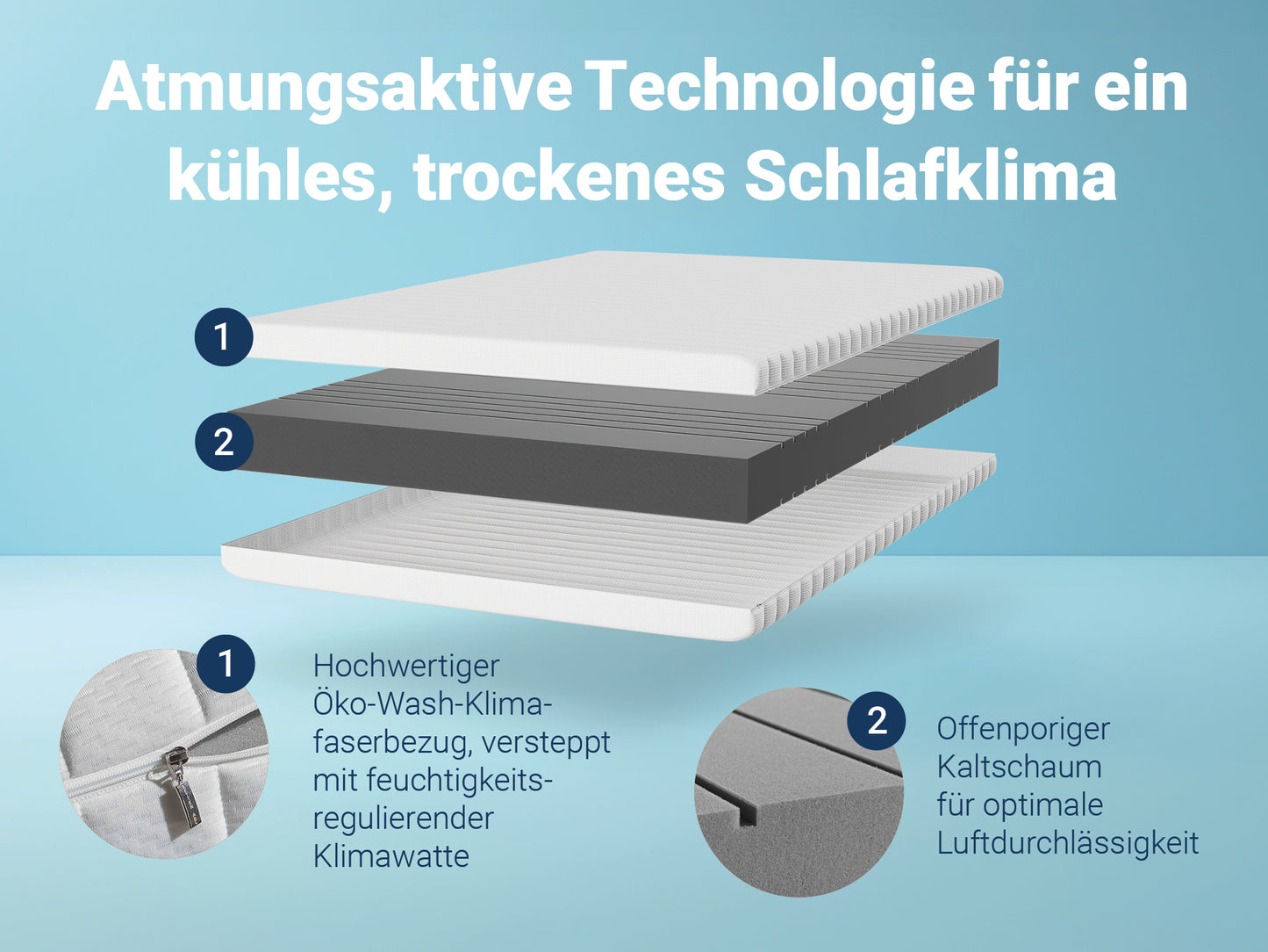 Betten-ABC KSP-500 XXL Kaltschaummatratze
