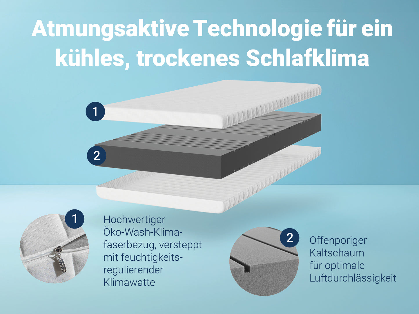 Betten-ABC KSP-500 XXL Kaltschaummatratze