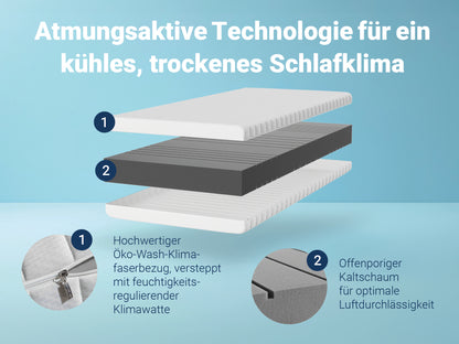 Betten-ABC KSP-500 XXL Kaltschaummatratze