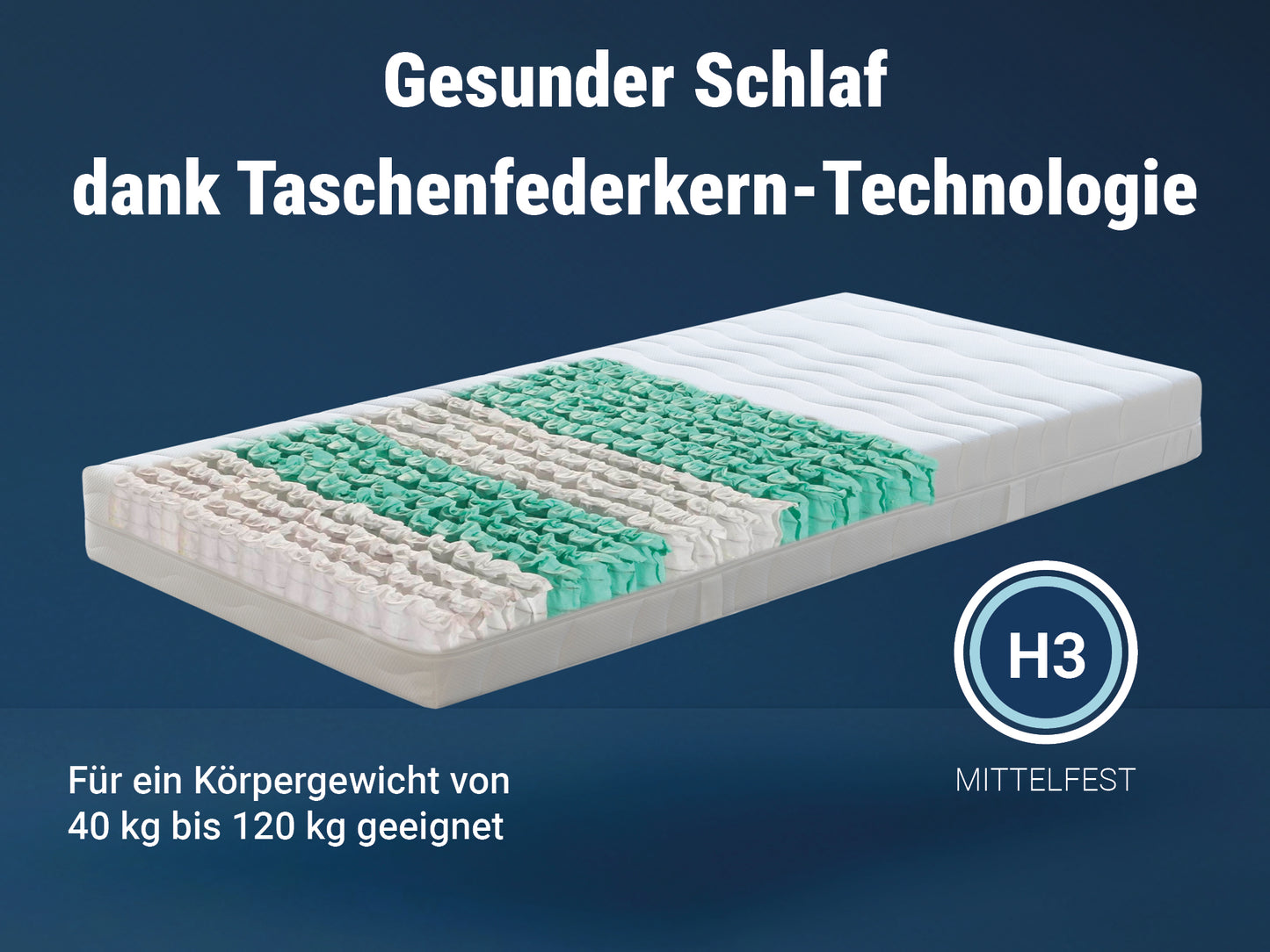 7-Zonen-Taschenfederkernmatratze Betten-ABC Taschenfederkernmatratze mit Klimabezug