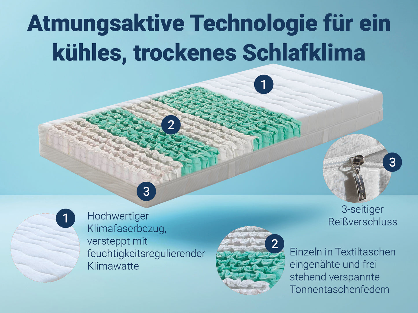 7-Zonen-Taschenfederkernmatratze Betten-ABC Taschenfederkernmatratze mit Klimabezug