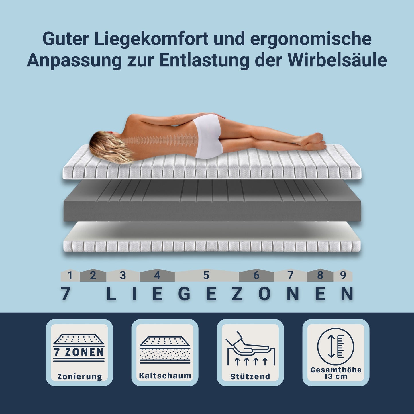 Betten-ABC Dream Spezial – Sondermaß-Kaltschaum- matratze mit 7 Zonen, Härtegrad 2,5, Höhe ca.13 cm
