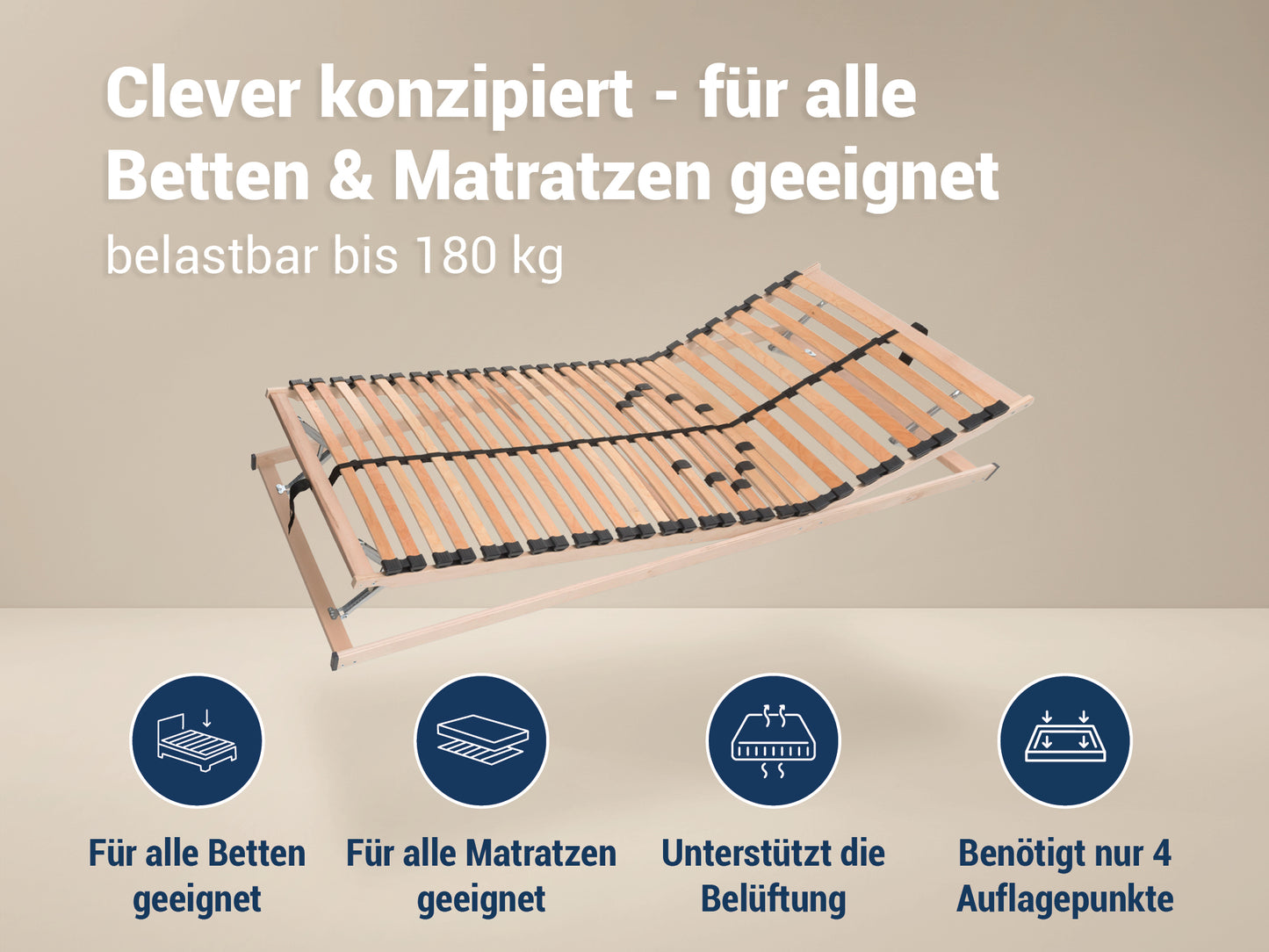 Betten-ABC Max1 K+F – fertig montierter Lattenrost mit Kopf- und Fußteilverstellung, Holm durchgehend