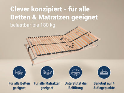 Betten-ABC Max1 K+F – fertig montierter Lattenrost mit Kopf- und Fußteilverstellung, Holm durchgehend