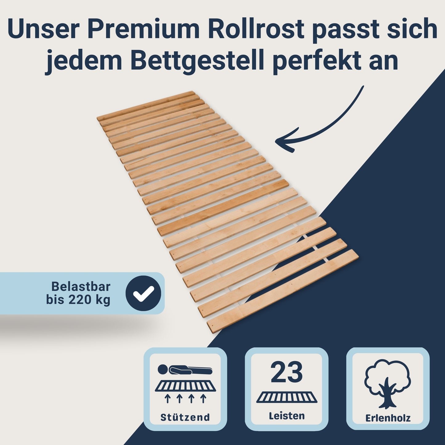 Betten-ABC Premium Rollrost, Stabiles Erlenholz, stabilem Erlenholz, belastbar bis ca. 220 kg