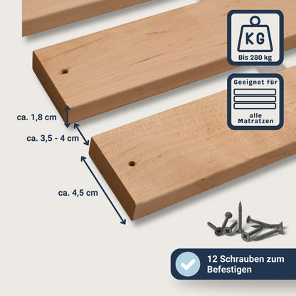 Betten-ABC Premium Rollrost, Stabiles Erlenholz, stabilem Erlenholz, belastbar bis ca. 220 kg