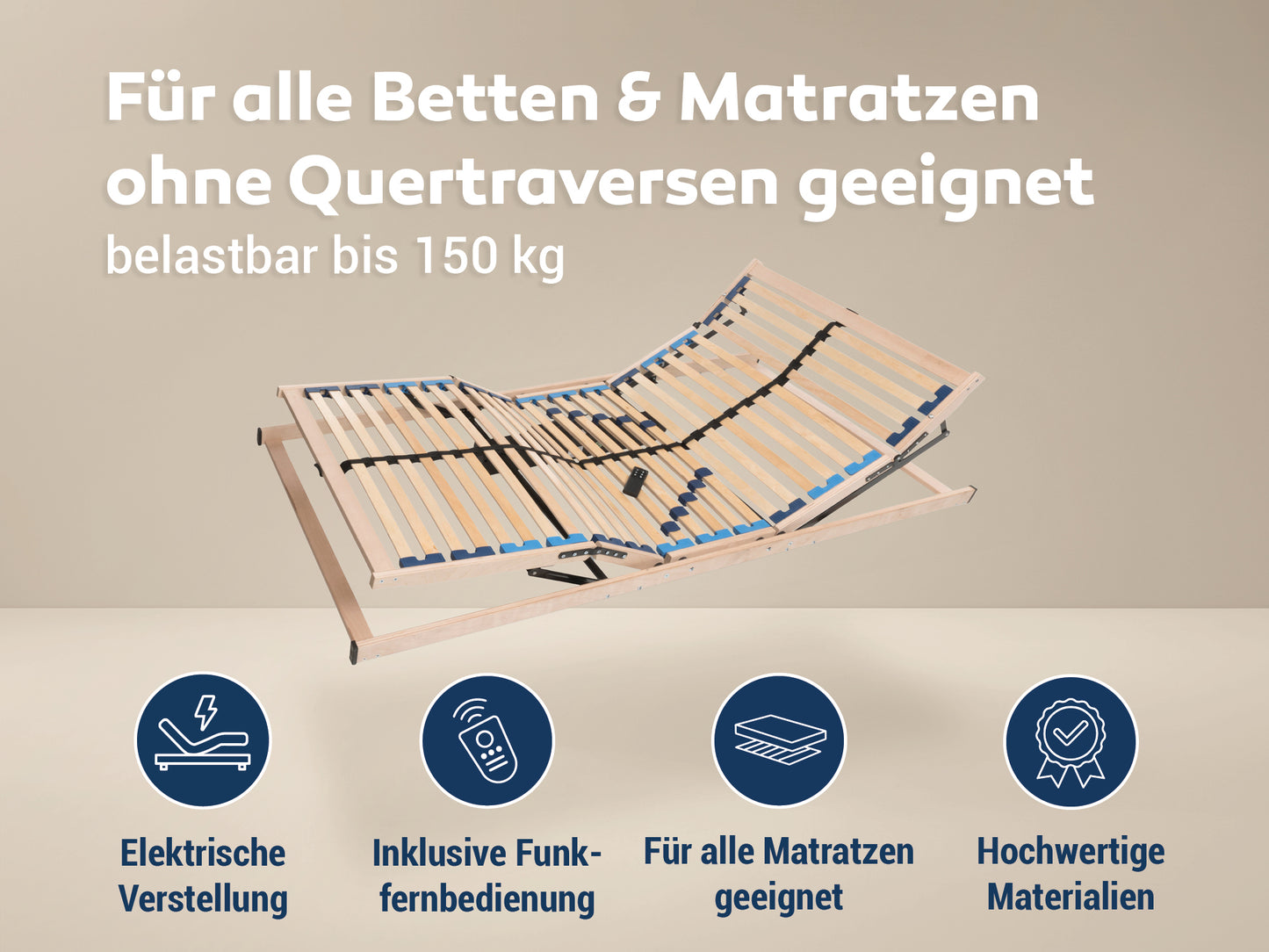 Betten-ABC Max1 Elektro – Elektrischer Lattenrost mit Kopf- & Fußteilverstellung + Funkfernbedienung