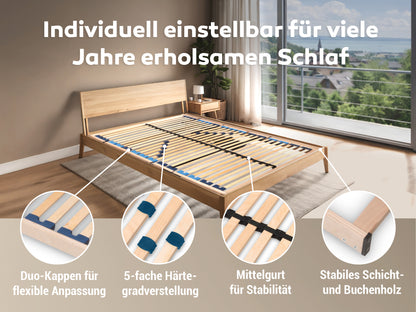 Betten-ABC Max1 Elektro – Elektrischer Lattenrost mit Kopf- & Fußteilverstellung + Funkfernbedienung