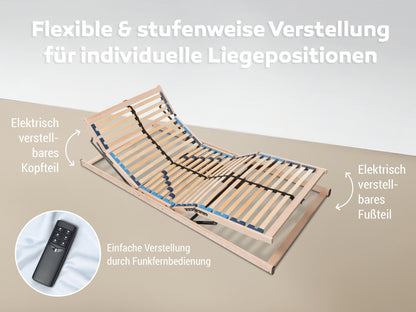 Betten-ABC Max1 Elektro – Elektrischer Lattenrost mit Kopf- & Fußteilverstellung + Funkfernbedienung