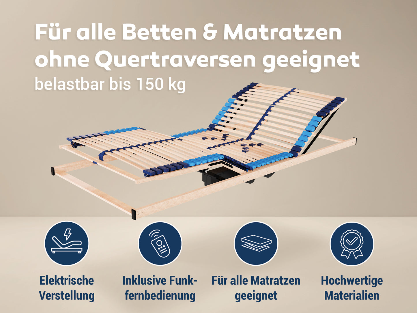 Betten ABC Superflex Elektro – 7-Zonen-Lattenrost mit elektrischer Kopf- und Fußteilverstellung