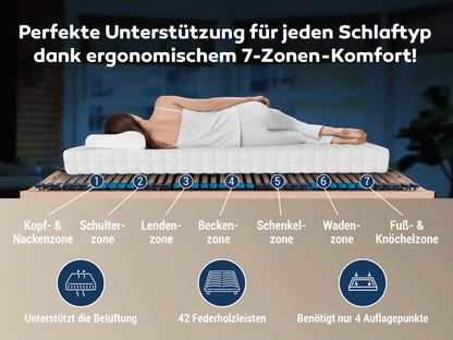 Betten ABC Superflex Elektro – 7-Zonen-Lattenrost mit elektrischer Kopf- und Fußteilverstellung