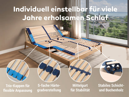 Betten ABC Superflex Elektro – 7-Zonen-Lattenrost mit elektrischer Kopf- und Fußteilverstellung