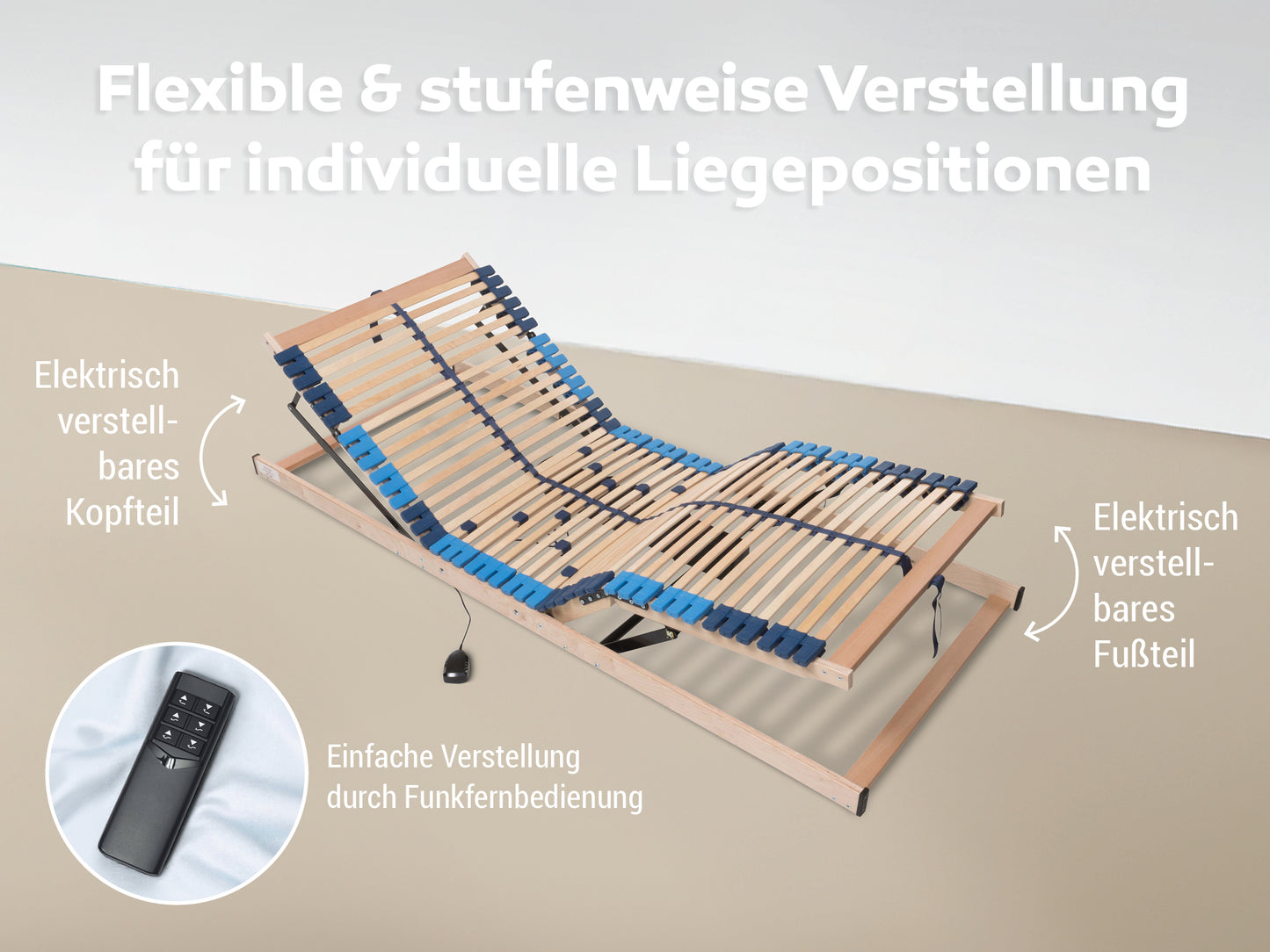 Betten ABC Superflex Elektro – 7-Zonen-Lattenrost mit elektrischer Kopf- und Fußteilverstellung