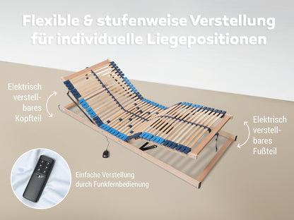 Betten ABC Superflex Elektro – 7-Zonen-Lattenrost mit elektrischer Kopf- und Fußteilverstellung