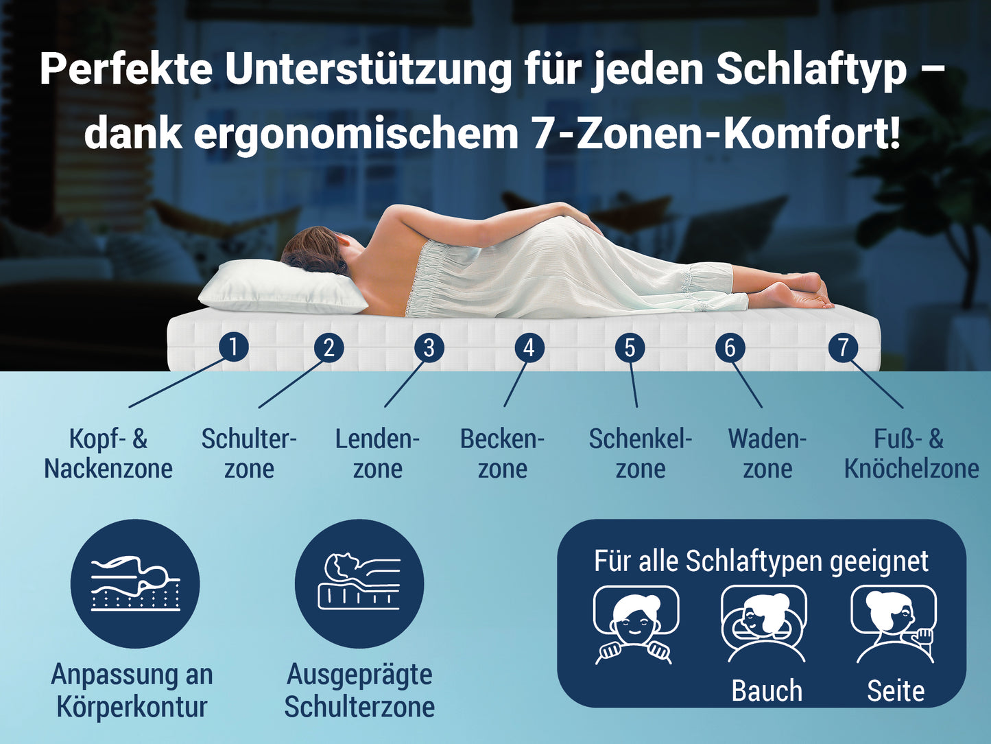 Betten-ABC KSP-1500 Deluxe -Kaltschaummatratze mit komfortablen 7 Zonen und Klimafaserbezug