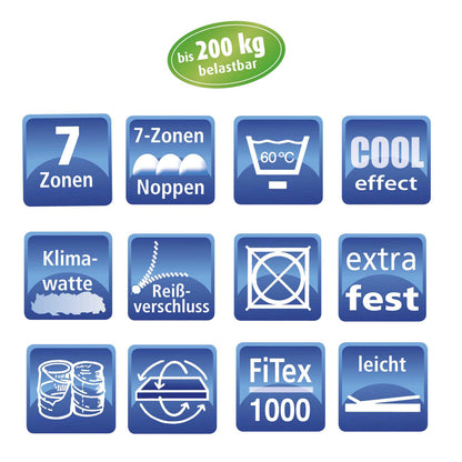 Betten-ABC 3XL200/300 – 7-Zonen-Matratze, bis 200 kg, Kaltschaum oder Tonnentaschenfederkern