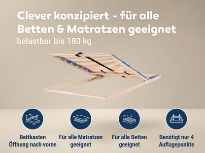 MaDeRa 7-Zonen-Lattenrost – 3 verschiedene Ausführungen, zur Selbstmontage