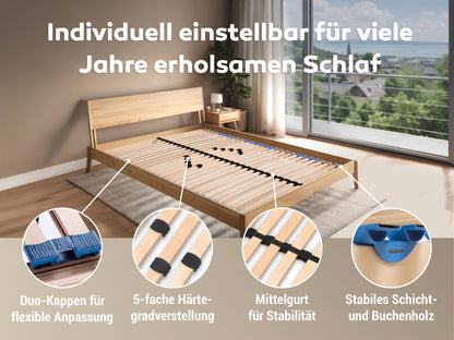 MaDeRa 7-Zonen-Lattenrost – 3 verschiedene Ausführungen, zur Selbstmontage