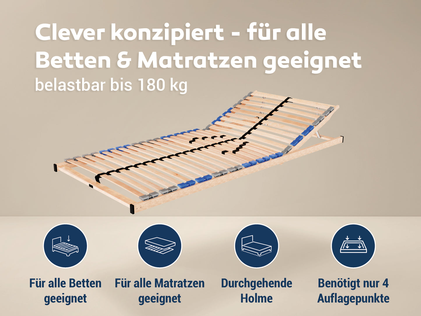 MaDeRa 7-Zonen-Lattenrost – 3 verschiedene Ausführungen, zur Selbstmontage