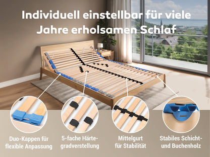 MaDeRa 7-Zonen-Lattenrost – 3 verschiedene Ausführungen, zur Selbstmontage