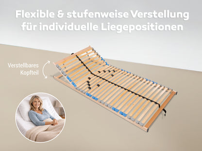 MaDeRa 7-Zonen-Lattenrost – 3 verschiedene Ausführungen, zur Selbstmontage