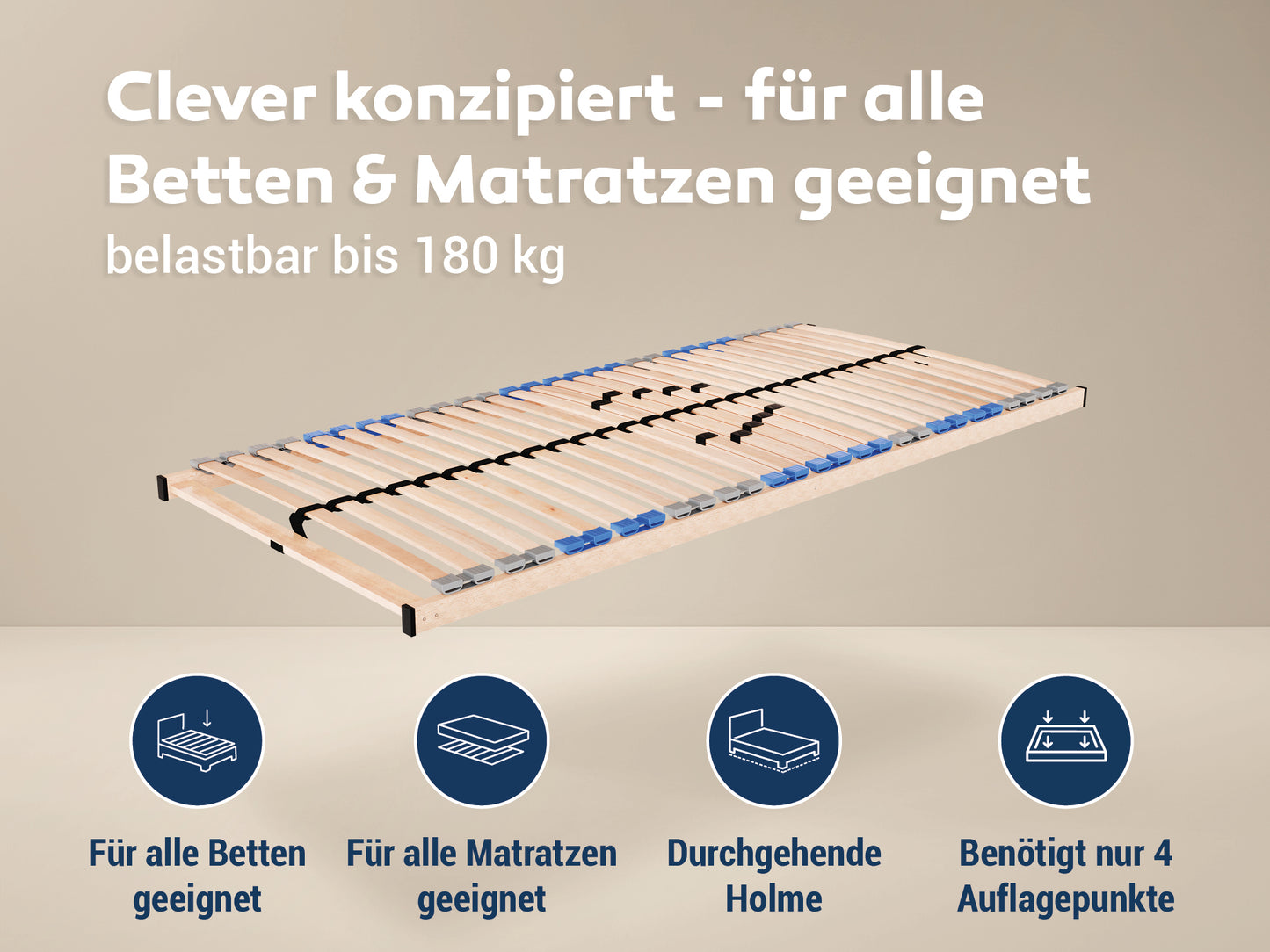 MaDeRa 7-Zonen-Lattenrost – 3 verschiedene Ausführungen, zur Selbstmontage