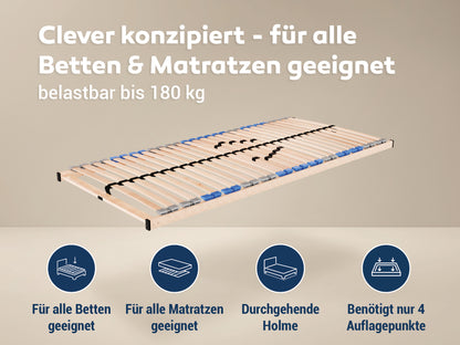 MaDeRa 7-Zonen-Lattenrost – 3 verschiedene Ausführungen, zur Selbstmontage