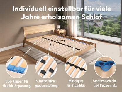 MaDeRa 7-Zonen-Lattenrost – 3 verschiedene Ausführungen, zur Selbstmontage
