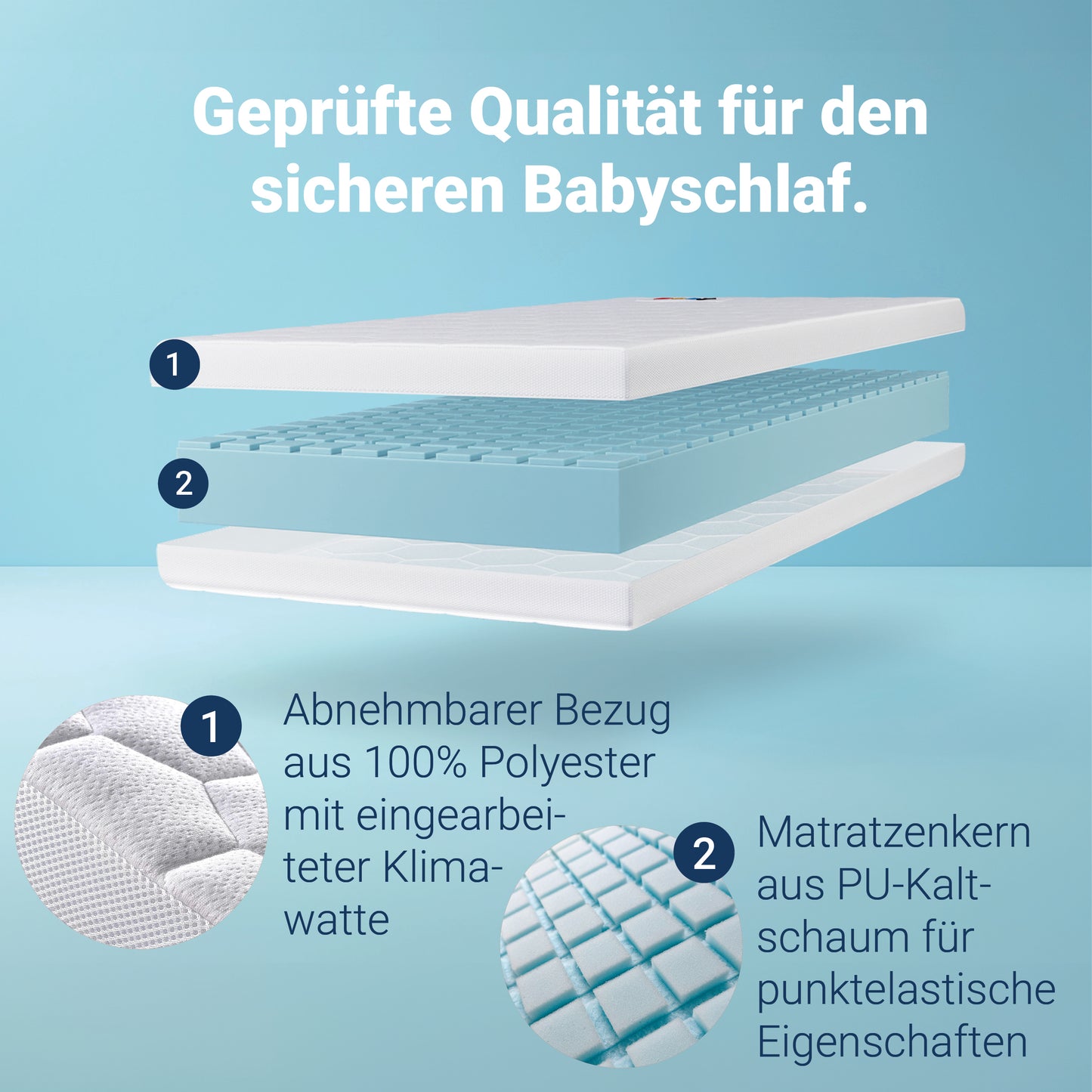 Betten-ABC Mini-Duo – Baby- und Kindermatratze mit Baby- und Kleinkindseite