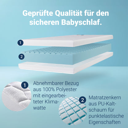 Betten-ABC Mini-Duo – Baby- und Kindermatratze mit Baby- und Kleinkindseite