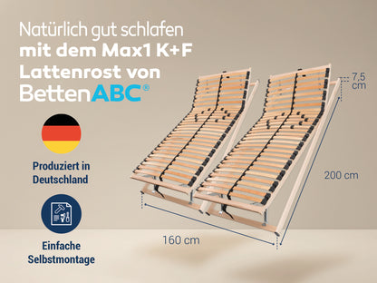 Betten-ABC Max1 K+F – Lattenrost zur Selbstmontage mit Kopf- und Fußteilverstellung, Holm durchgehend
