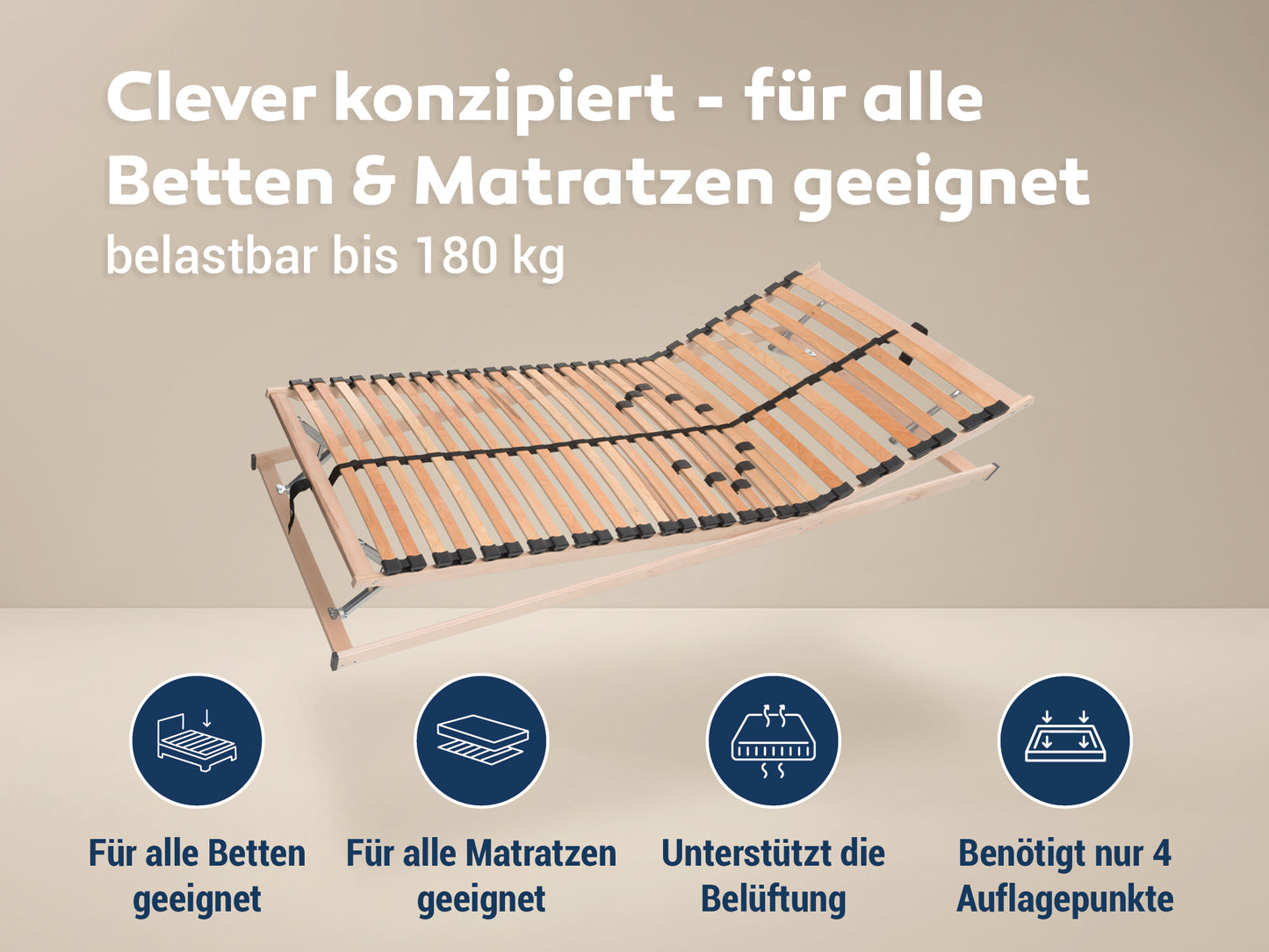 Betten-ABC Max1 K+F – Lattenrost zur Selbstmontage mit Kopf- und Fußteilverstellung, Holm durchgehend