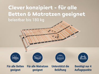 Betten-ABC Max1 K+F – Lattenrost zur Selbstmontage mit Kopf- und Fußteilverstellung, Holm durchgehend