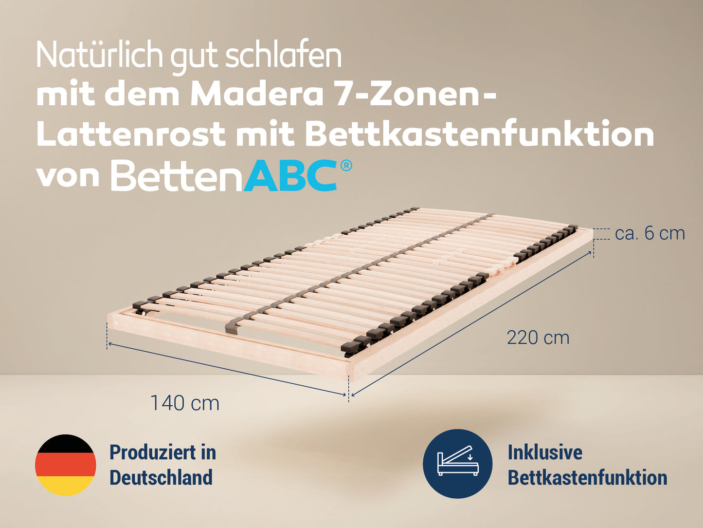 Madera Lattenrost für Bettkastenfunktion – 7-Zonen, 28 Federleisten, Birkenschichtholz