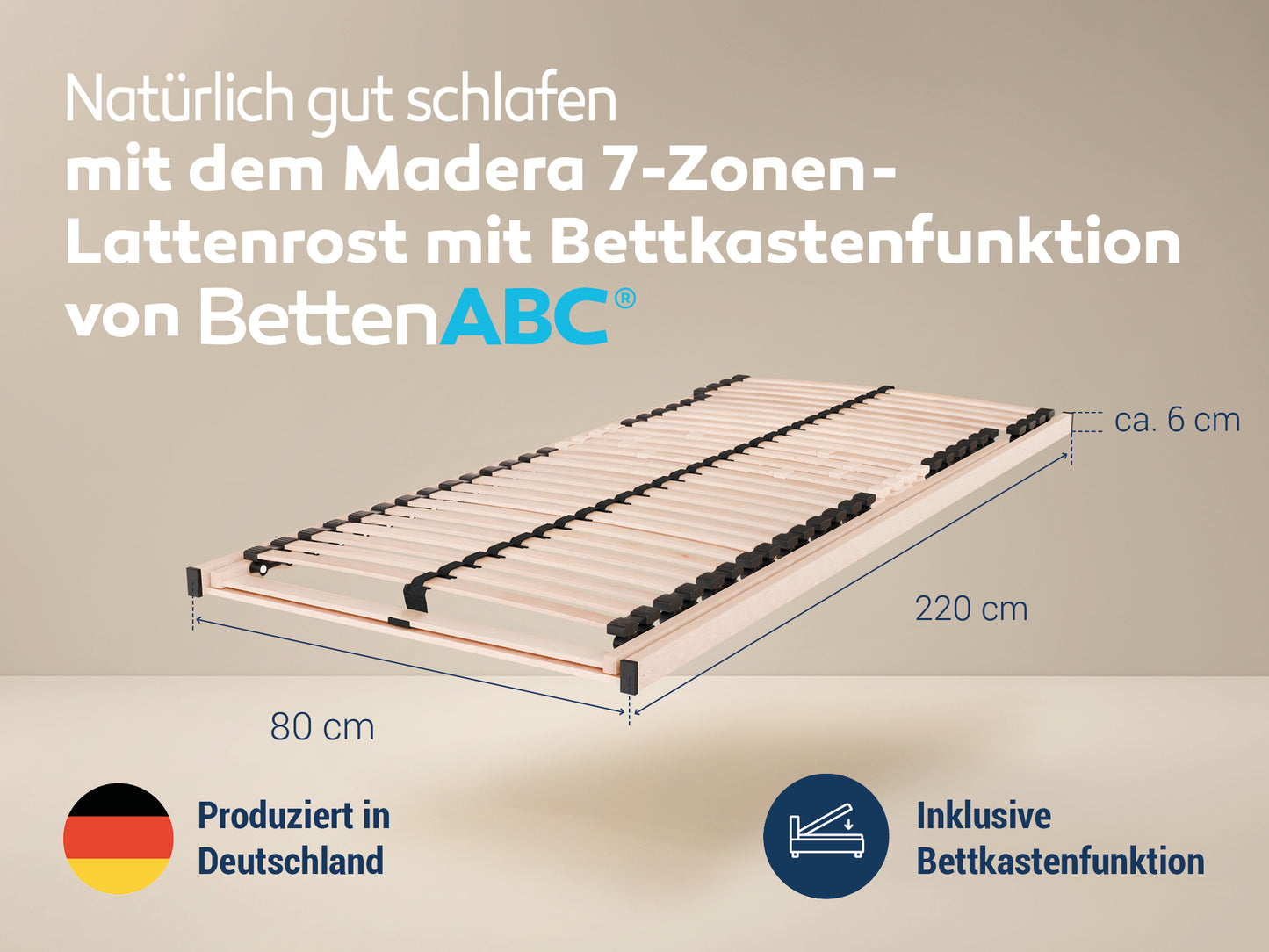 Madera Lattenrost für Bettkastenfunktion – 7-Zonen, 28 Federleisten, Birkenschichtholz