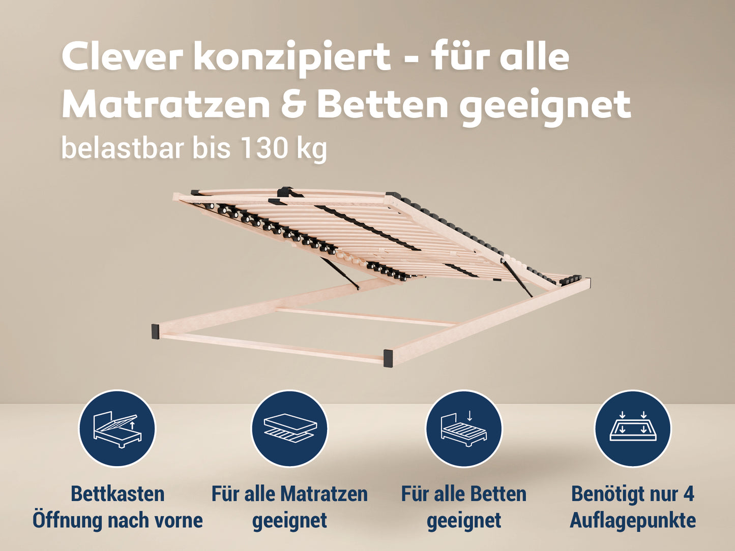 Madera Lattenrost für Bettkastenfunktion – 7-Zonen, 28 Federleisten, Birkenschichtholz
