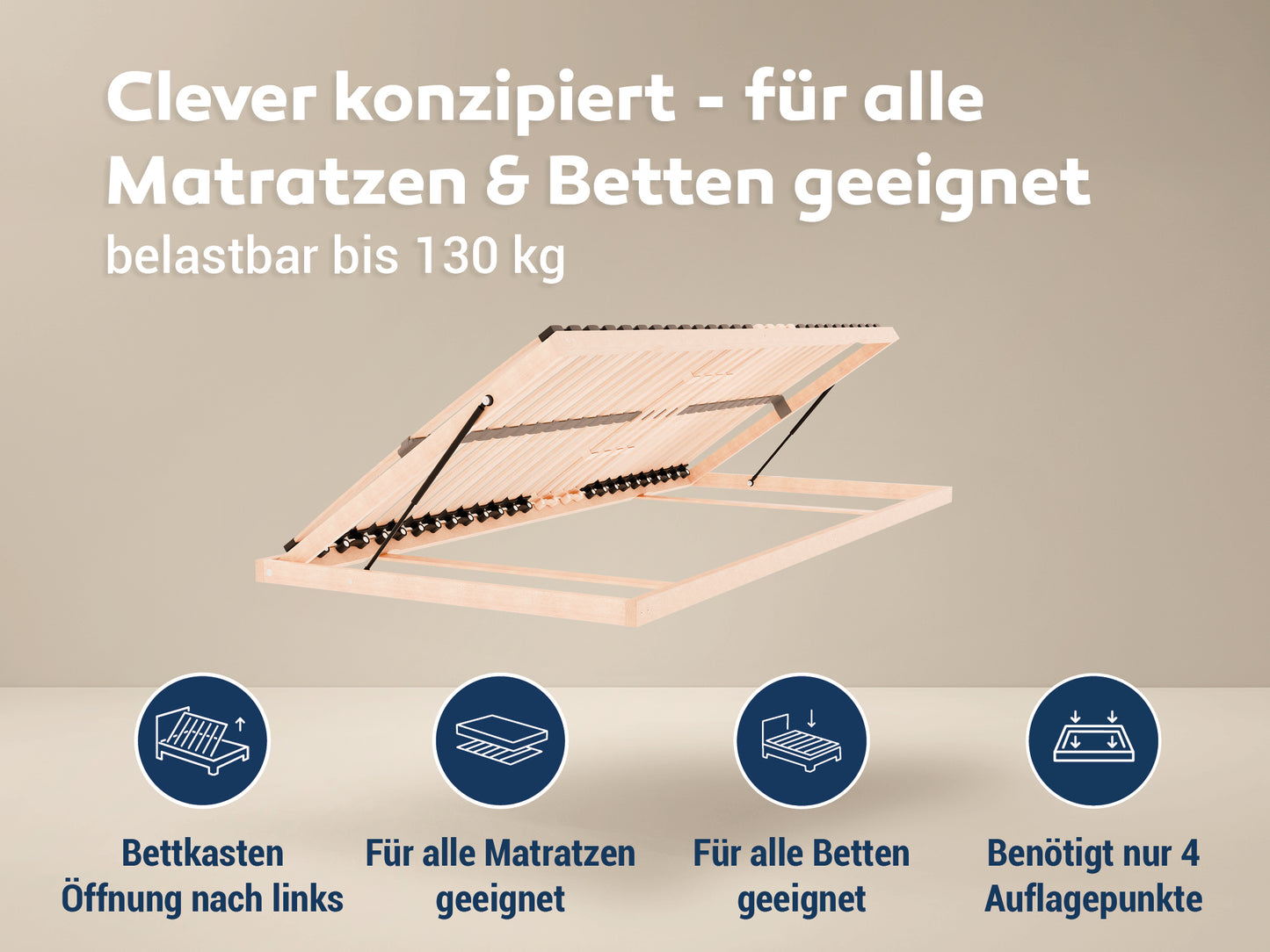 Madera Lattenrost für Bettkastenfunktion – 7-Zonen, 28 Federleisten, Birkenschichtholz